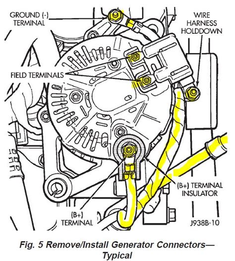 jeep zj alternator diagram